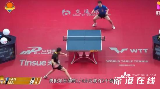 马龙樊振东出战乒乓球男单 中国乒乓队加油！！